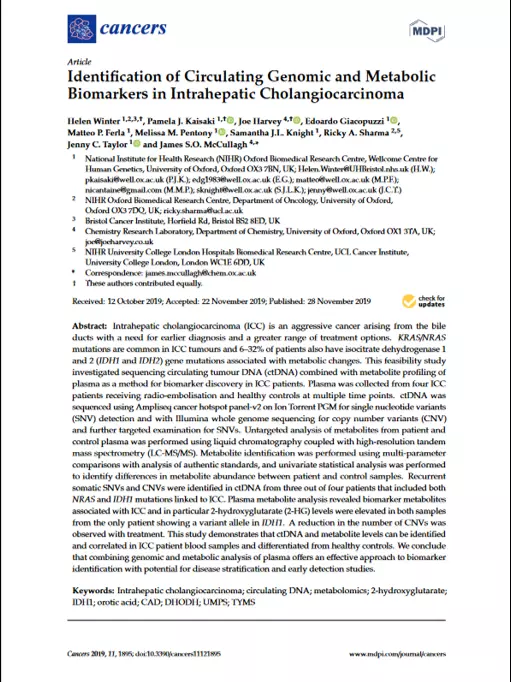 circ biomarkers cancer gene