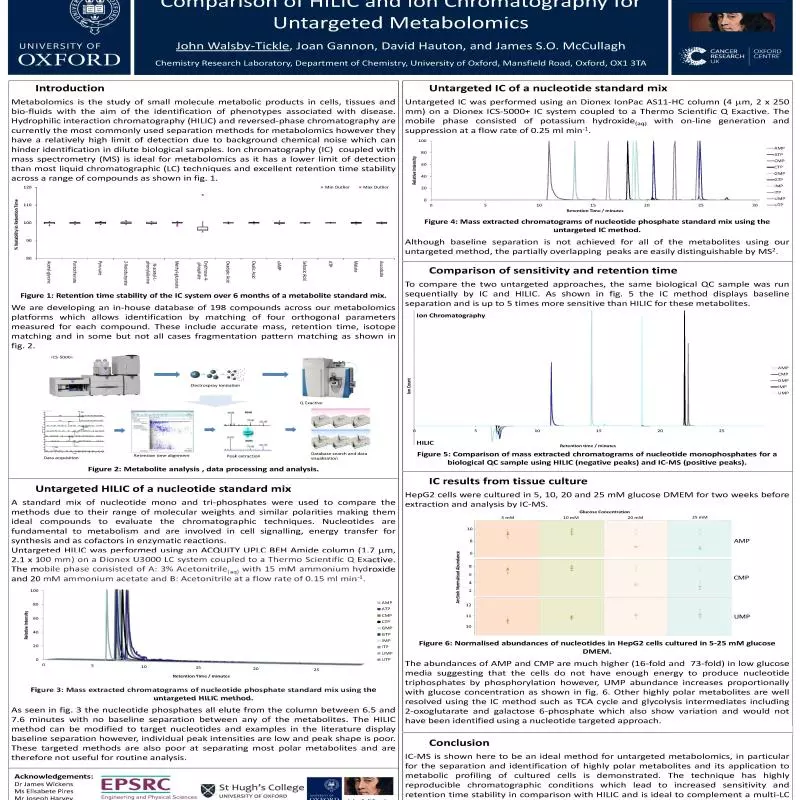 poster 4 bmss 2017 icms hilicms