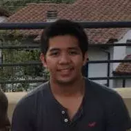 miko sipin