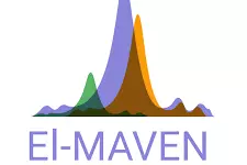 el maven